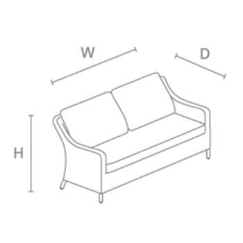 Sofa dimensions image