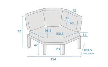 Kettler Elba Corner Modular Sofa - dimensions image