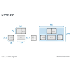 Extra image of Kettler Gio 4 Seater Lounge Set
